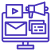 Marketing Bids